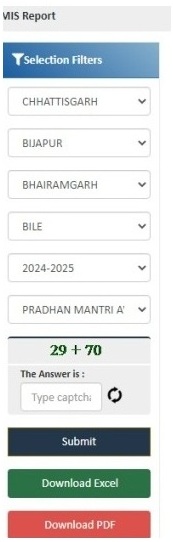 PM Awas Yojana Chhattisgarh