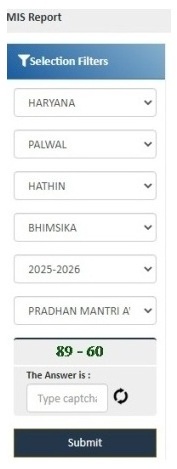 PM Awas Yojana Haryana