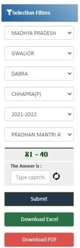 PM Awas Yojana MP